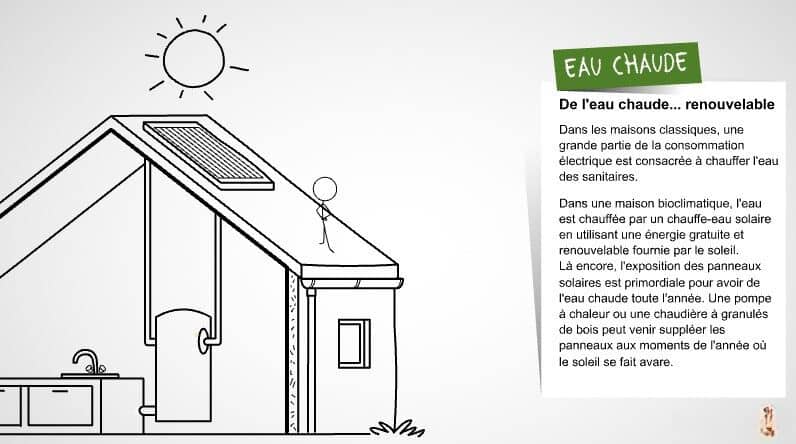 explication eau chaude renouvelable maison bioclimatique