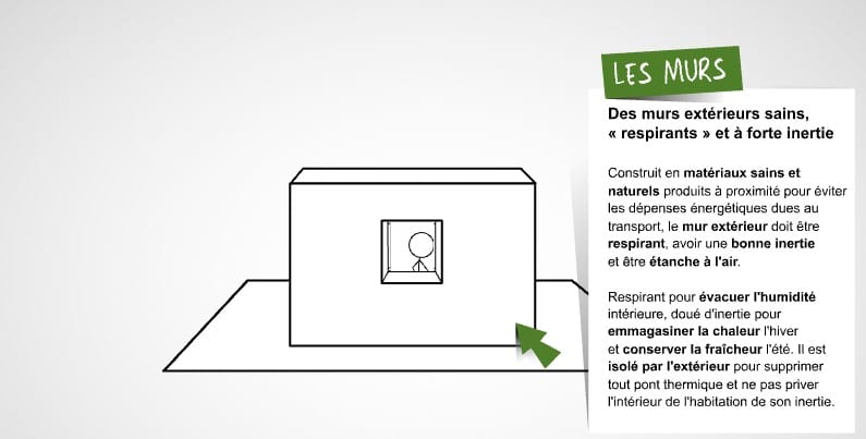 explication murs bien isolés maison bioclimatique