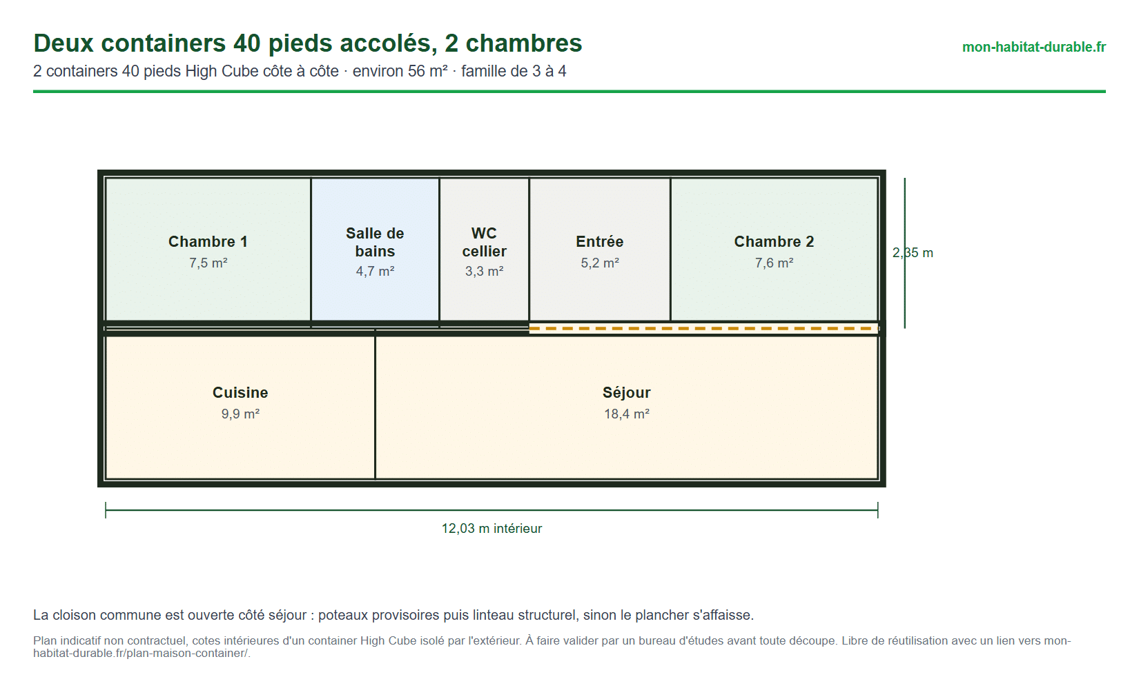 Plan de maison de 56 m² en deux containers 40 pieds accolés, deux chambres et séjour ouvert
