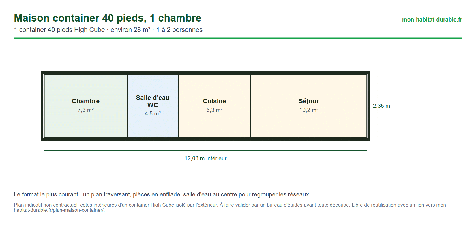 Plan de maison container 40 pieds de 28 m² avec une chambre, salle d'eau, cuisine et séjour