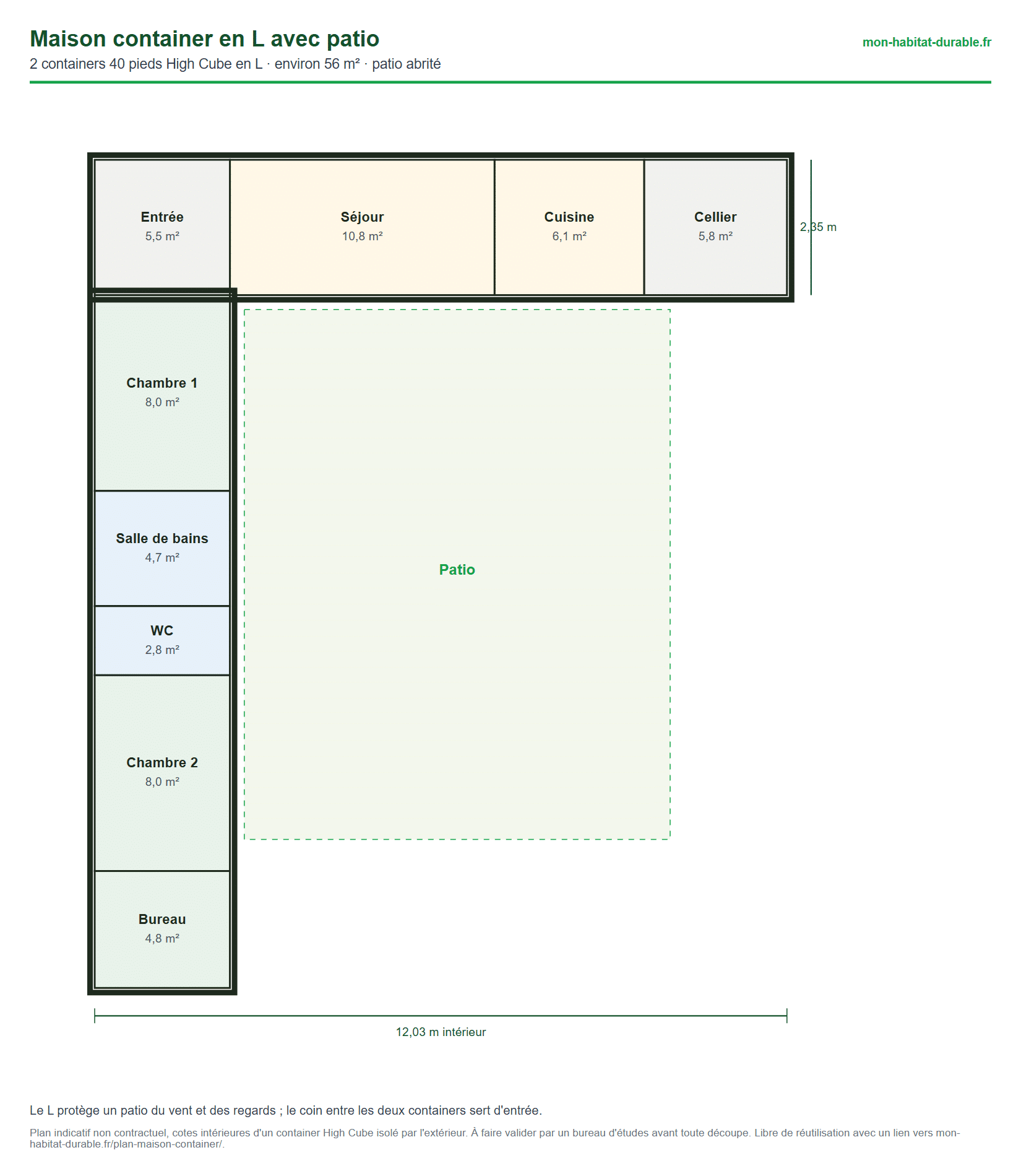 Plan de maison container en L avec patio, deux containers 40 pieds, deux chambres et bureau