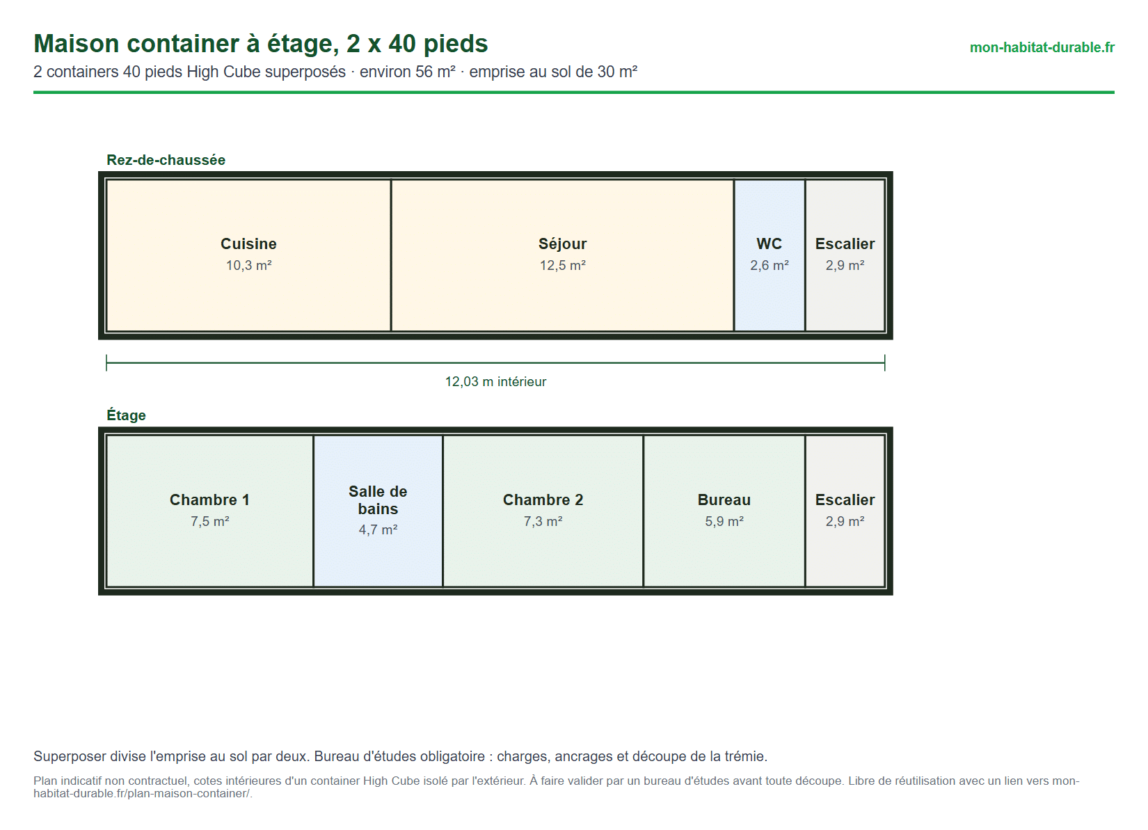 Plan de maison container à étage, deux containers 40 pieds superposés, pièces de vie au rez-de-chaussée et chambres à l'étage