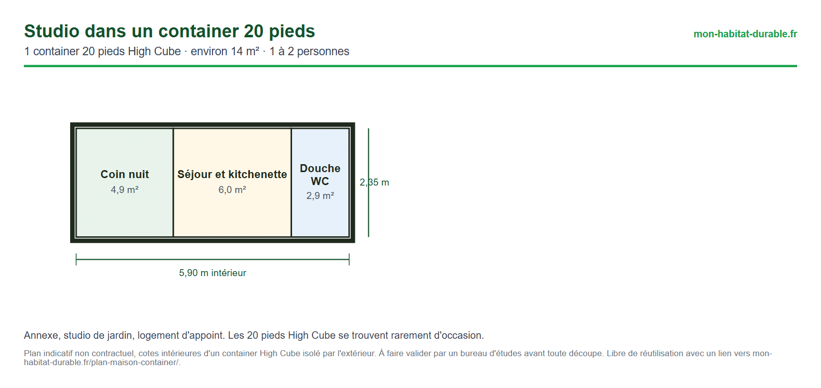 Plan d'un studio dans un container 20 pieds de 14 m² : coin nuit, séjour kitchenette, douche WC